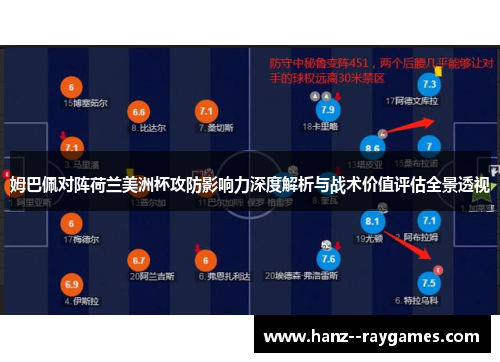 姆巴佩对阵荷兰美洲杯攻防影响力深度解析与战术价值评估全景透视