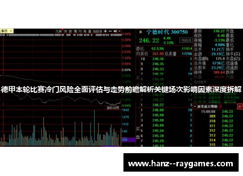 德甲本轮比赛冷门风险全面评估与走势前瞻解析关键场次影响因素深度拆解 德甲本轮比赛冷门风险全面评估与走势前瞻解析关键场次影响因素深度拆解